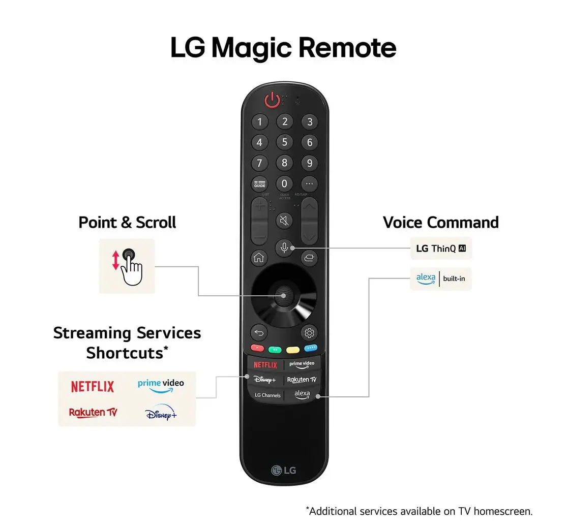 Telewizor LG 55UT81006LA 55" LED 4K webOS DVB-T2