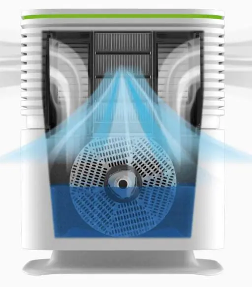 Oczyszczacz powietrza Venta AW730 Hybrid Aerostyle Compact Airwasher Nawilżanie powietrza