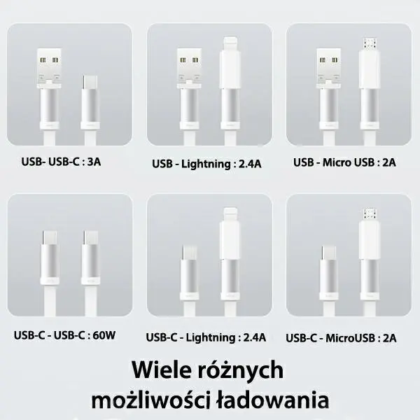 Kabel USAMS 3w1 USB-C do microUSB/USB-C/Lightning 60W Stalowy