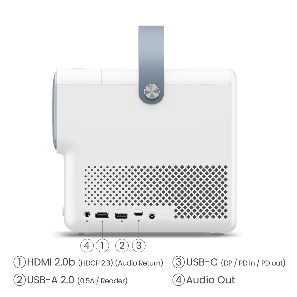 Projektor BenQ GP100 DLP Full HD HDR Android Wi-Fi Bluetooth Chromecast