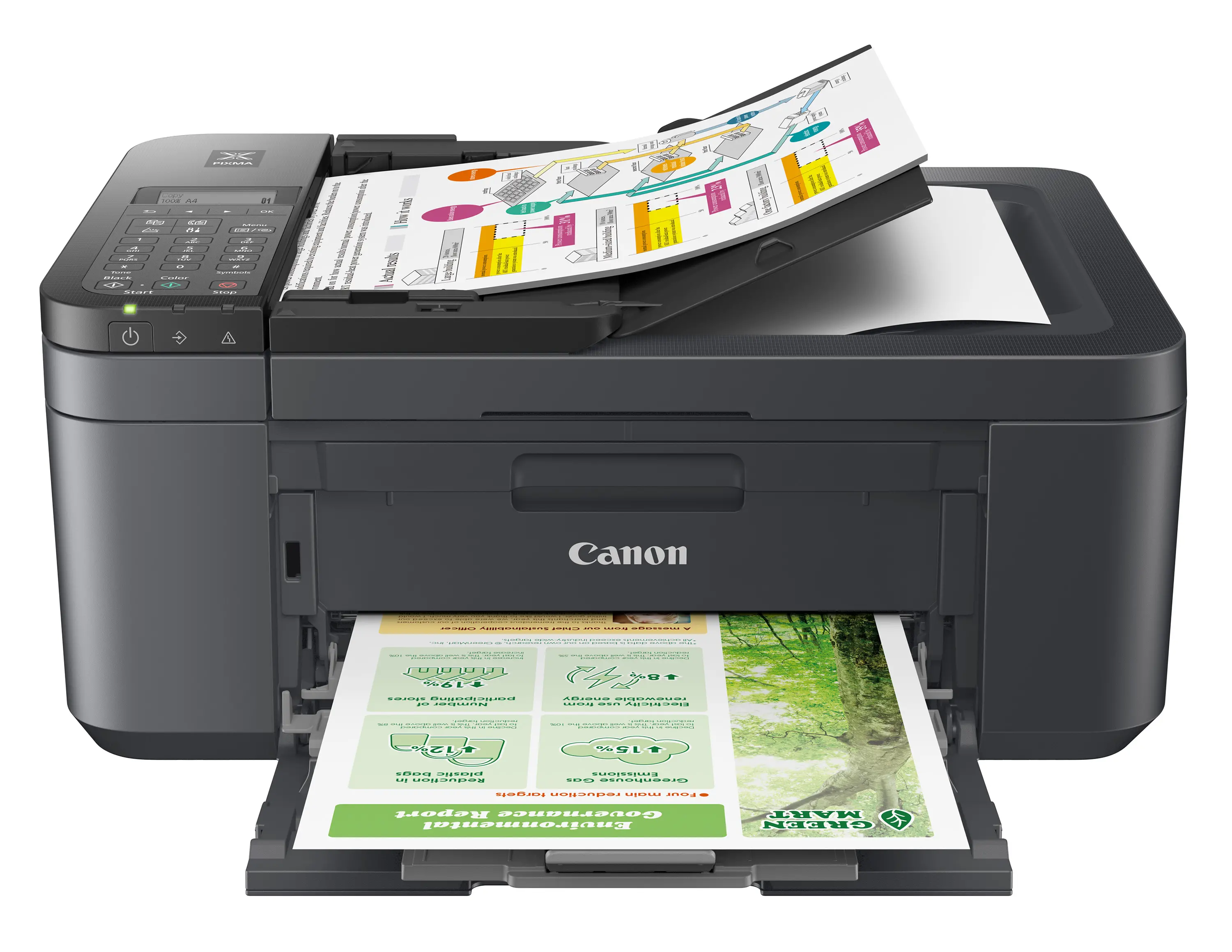 Urządzenie wielofunkcyjne Canon PIXMA TR4755I BK Wi-Fi Czarny