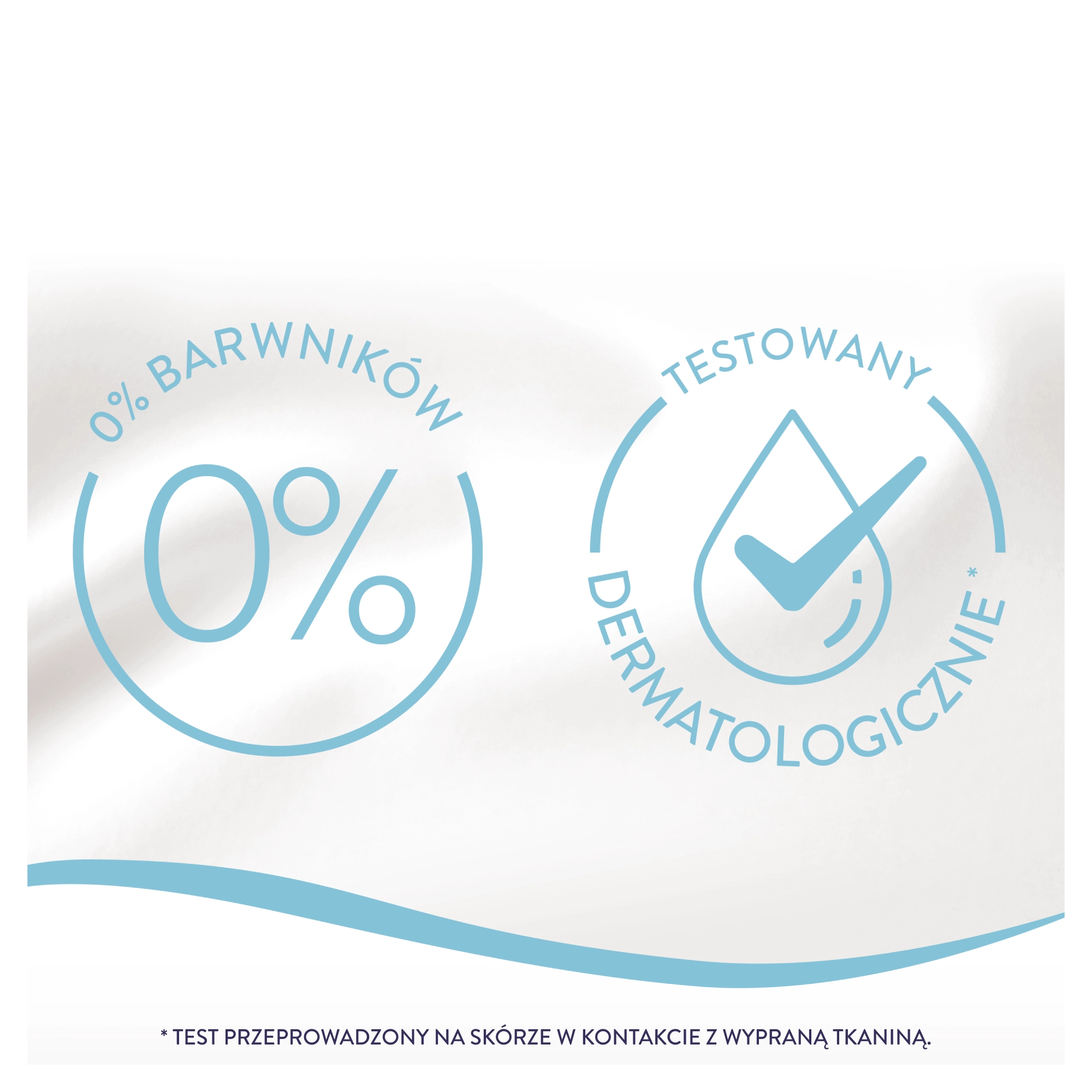 Płyn do płukania Lenor Sensitive Cotton Fresh 59 prań 1,239l
