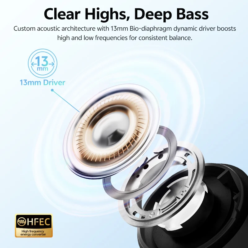 Słuchawki bezprzewodowe QCY AilyBuds E10 QT35 Douszne Bluetooth 5.4 Czarny