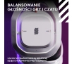 Słuchawki przewodowe z mikrofonem Logitech Astro A50 (Gen 5) Lightspeed Nauszne Biały