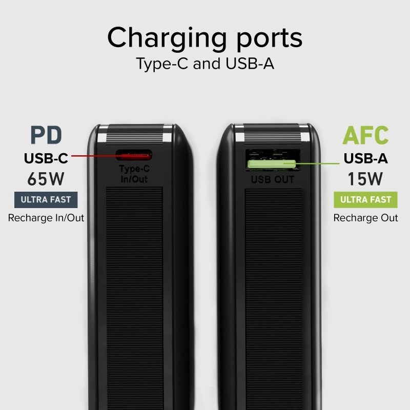 Powerbank SBS TEBB20000HDPD65K 20000mAh PD 65W Czarny