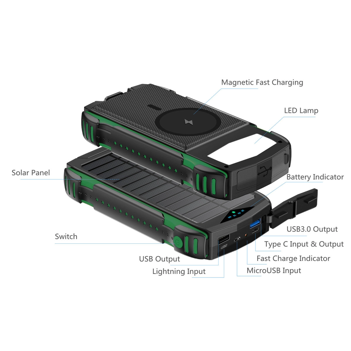 Powerbank solarny 4smarts TitanPack Rugged UltiMag 20000mAh 20W Czarno-zielony