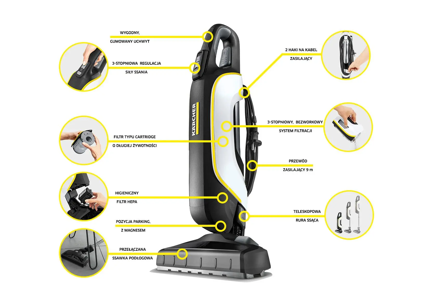 Odkurzacz Karcher VC 5 Premium 1.349-200.0