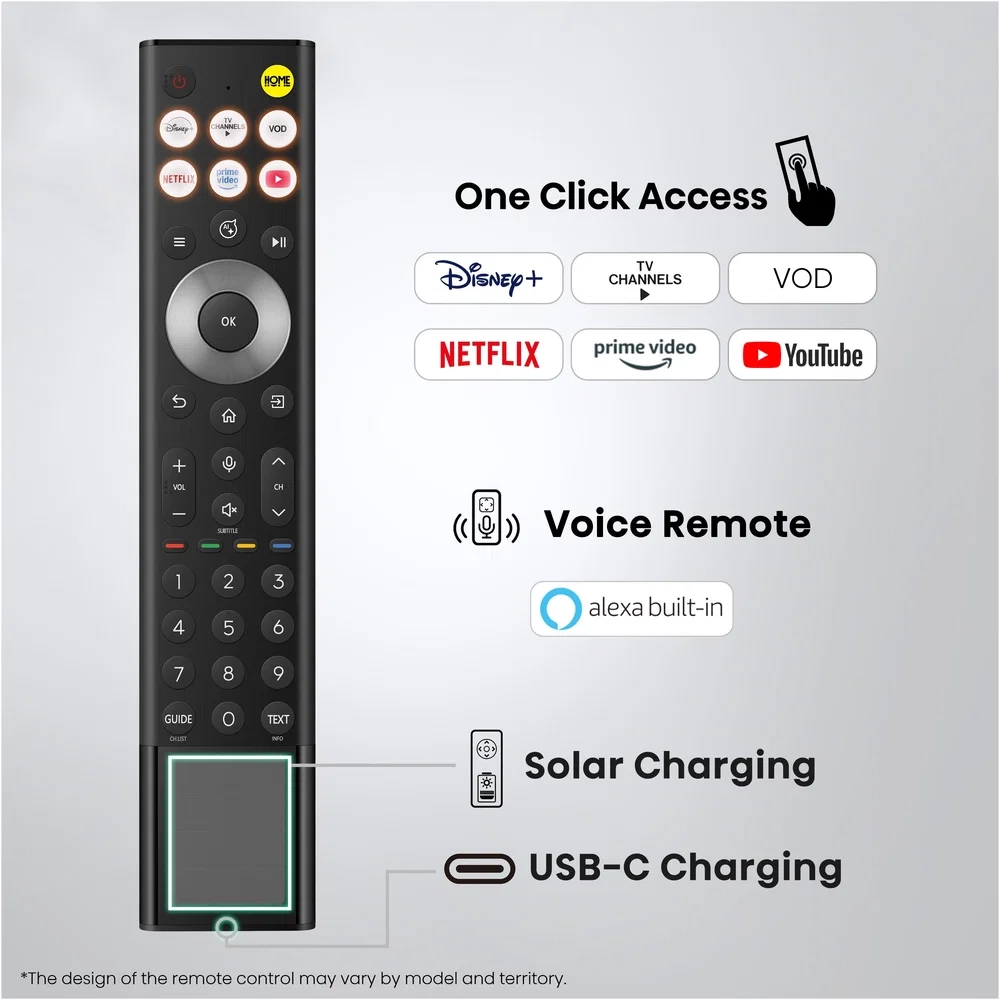 фото Телевизор Hisense 65U7S Pro 3