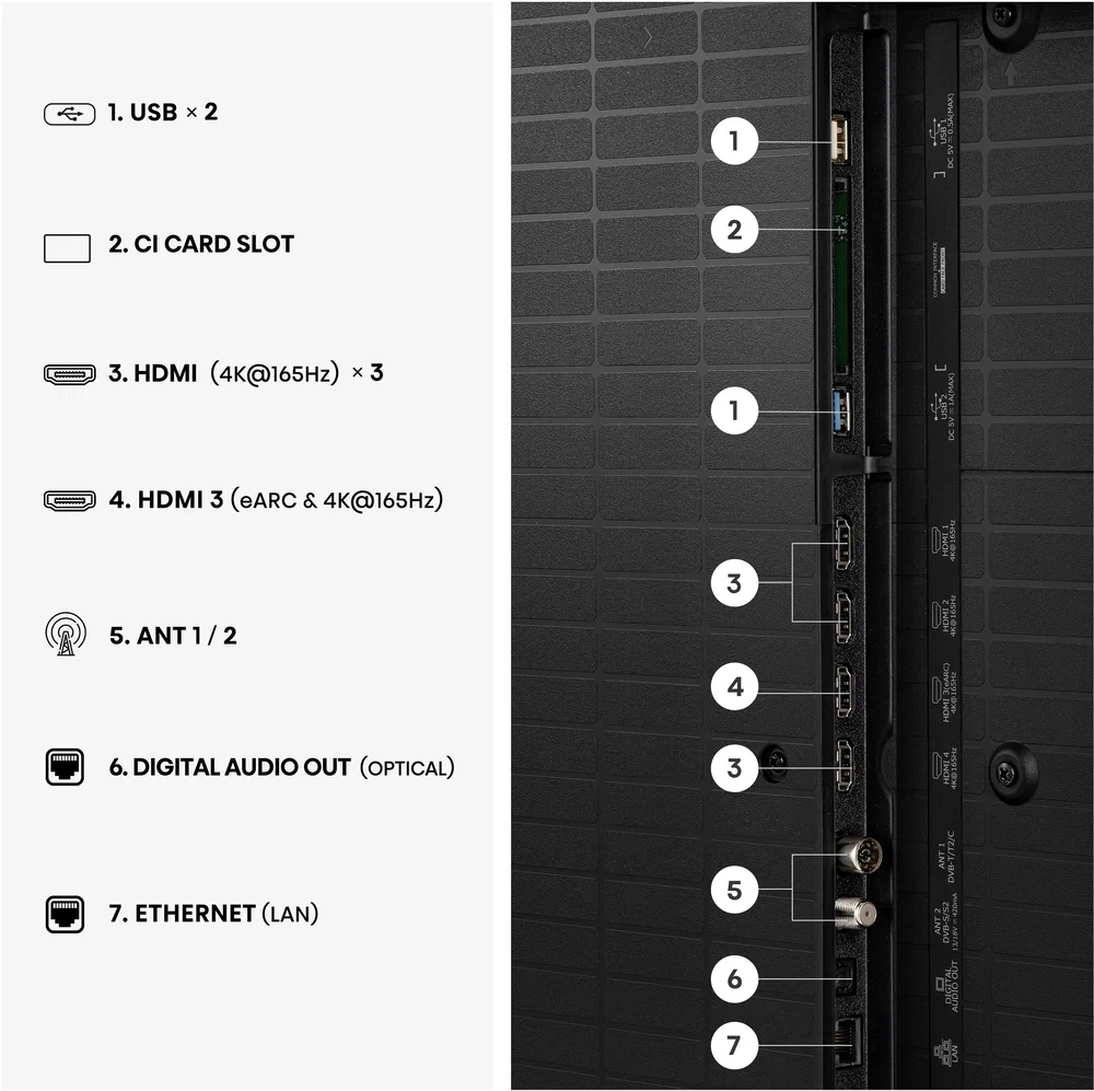 фото Телевизор Hisense 65U7S Pro 2