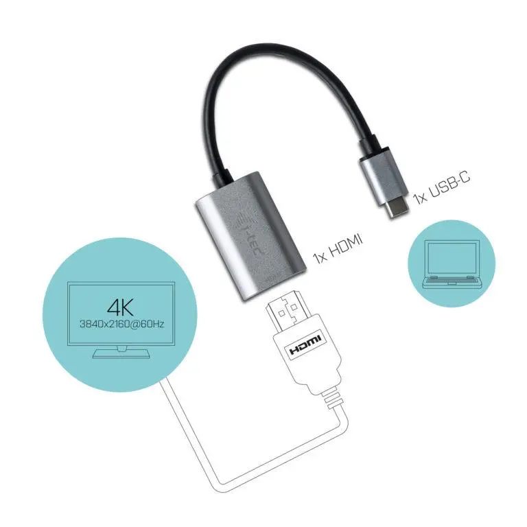 Adapter i-Tec C31METALHDMI60HZ