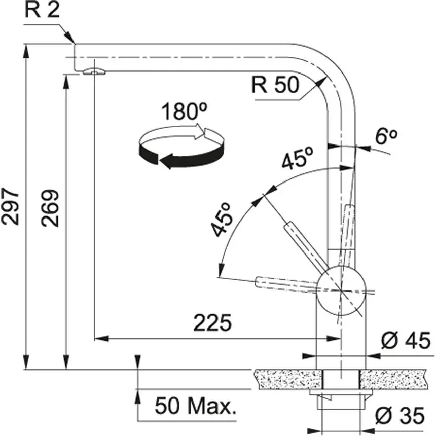 Bateria Franke Atlas Stal Szlachetna Stal szlachetna