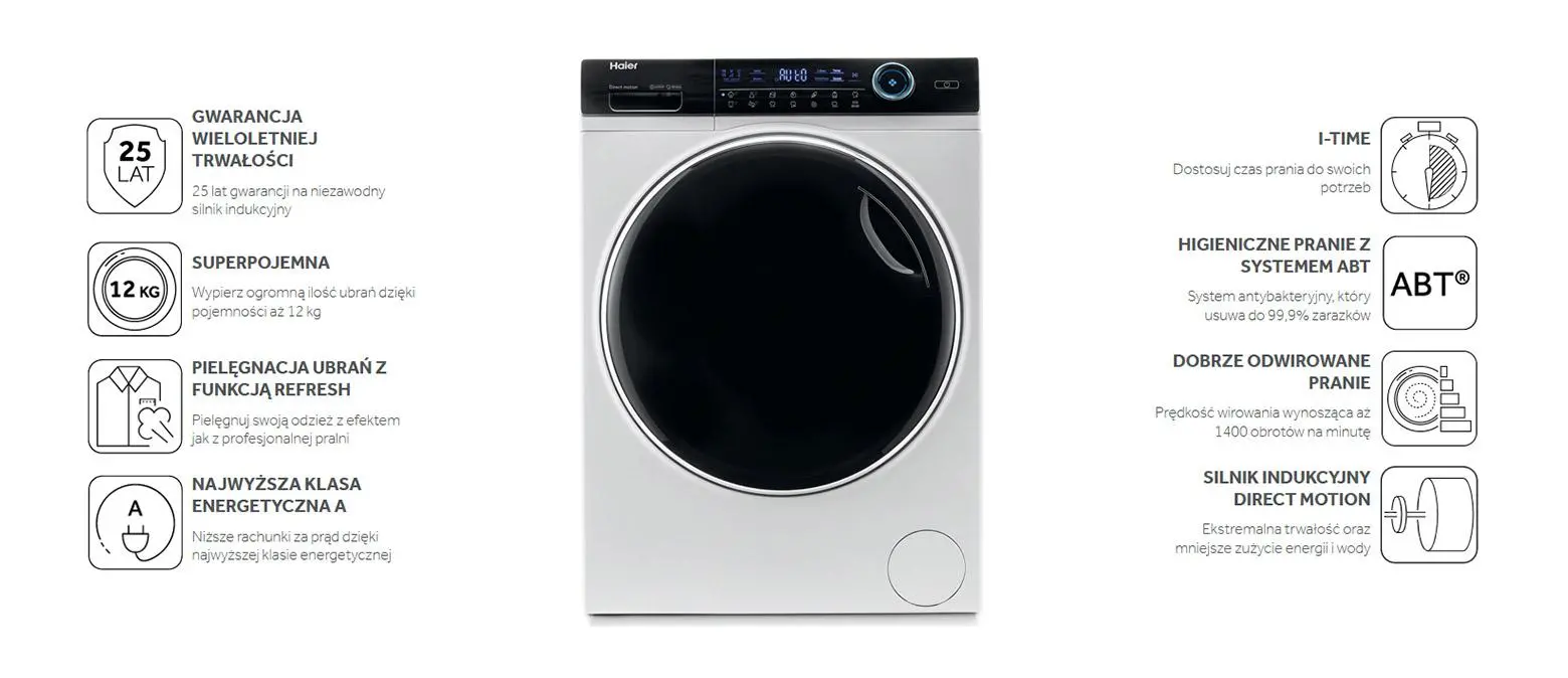 Pralka Haier I-Pro 7 HW120-B14979 12kg 1400obr/min