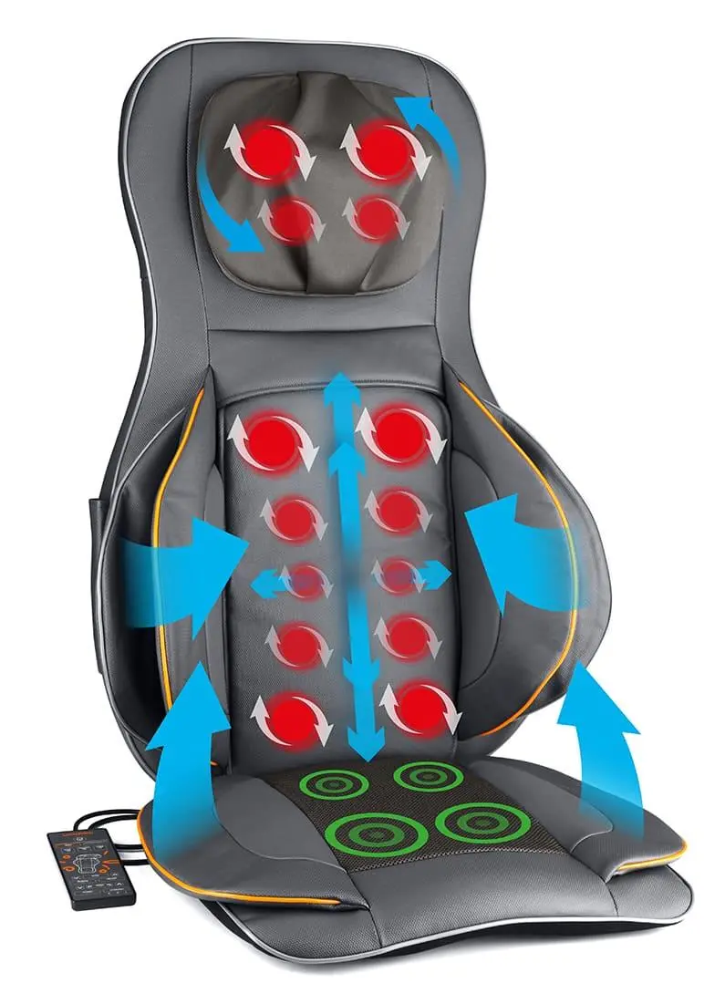 Mata masująca Medivon Cosy Air Pro