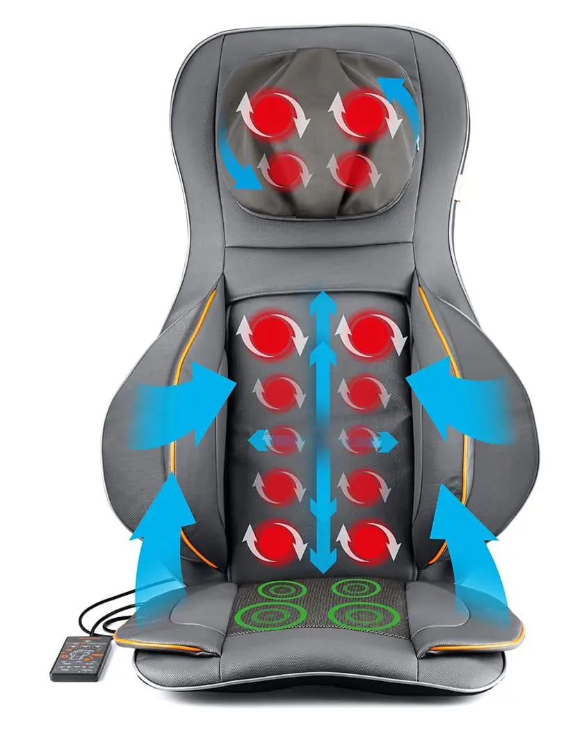 Mata masująca Medivon Cosy Air Pro