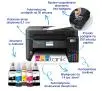 Urządzenie wielofunkcyjne Epson EcoTank L6270 WiFi Czarny