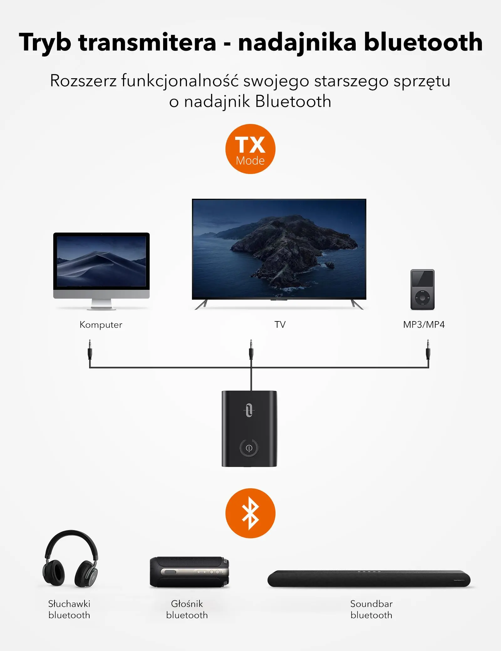 Adapter Bluetooth TaoTronics TT-BA07 RX/TX Nadajnik i odbiornik audio