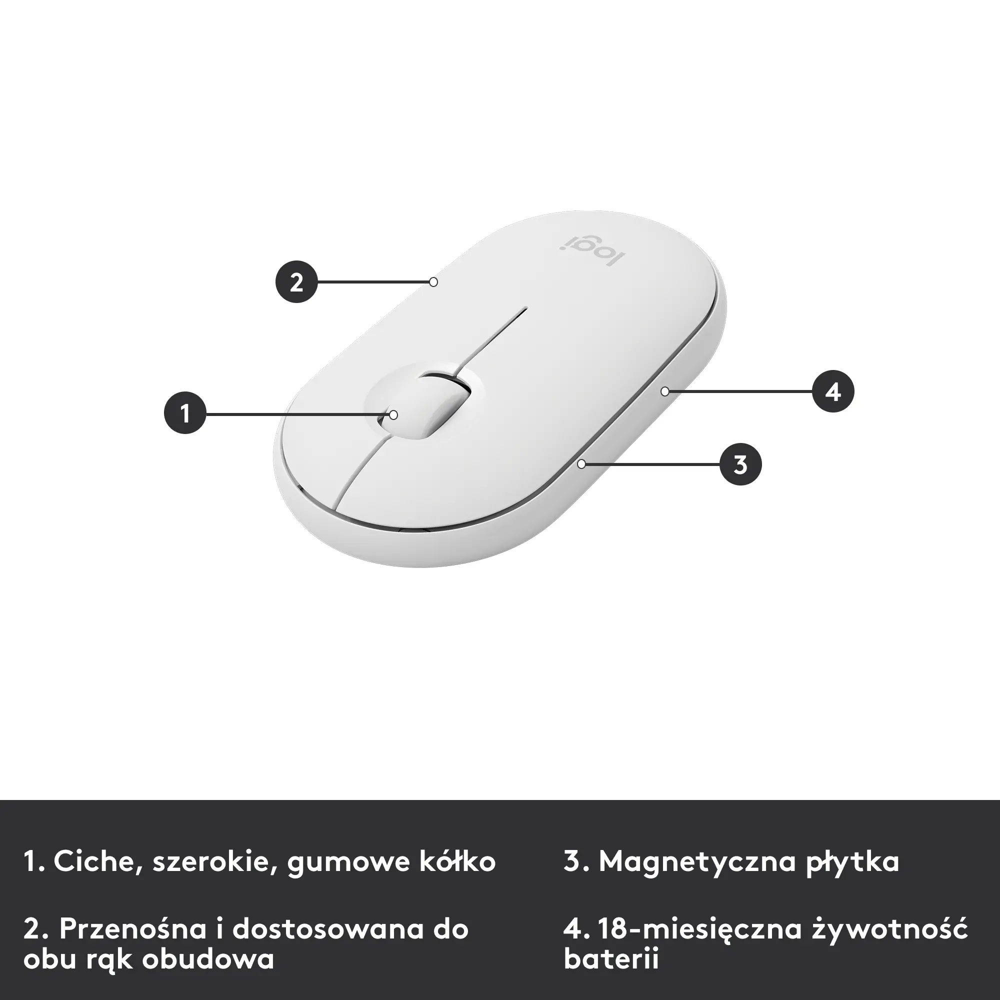 Zestaw Logitech MK470 Biały