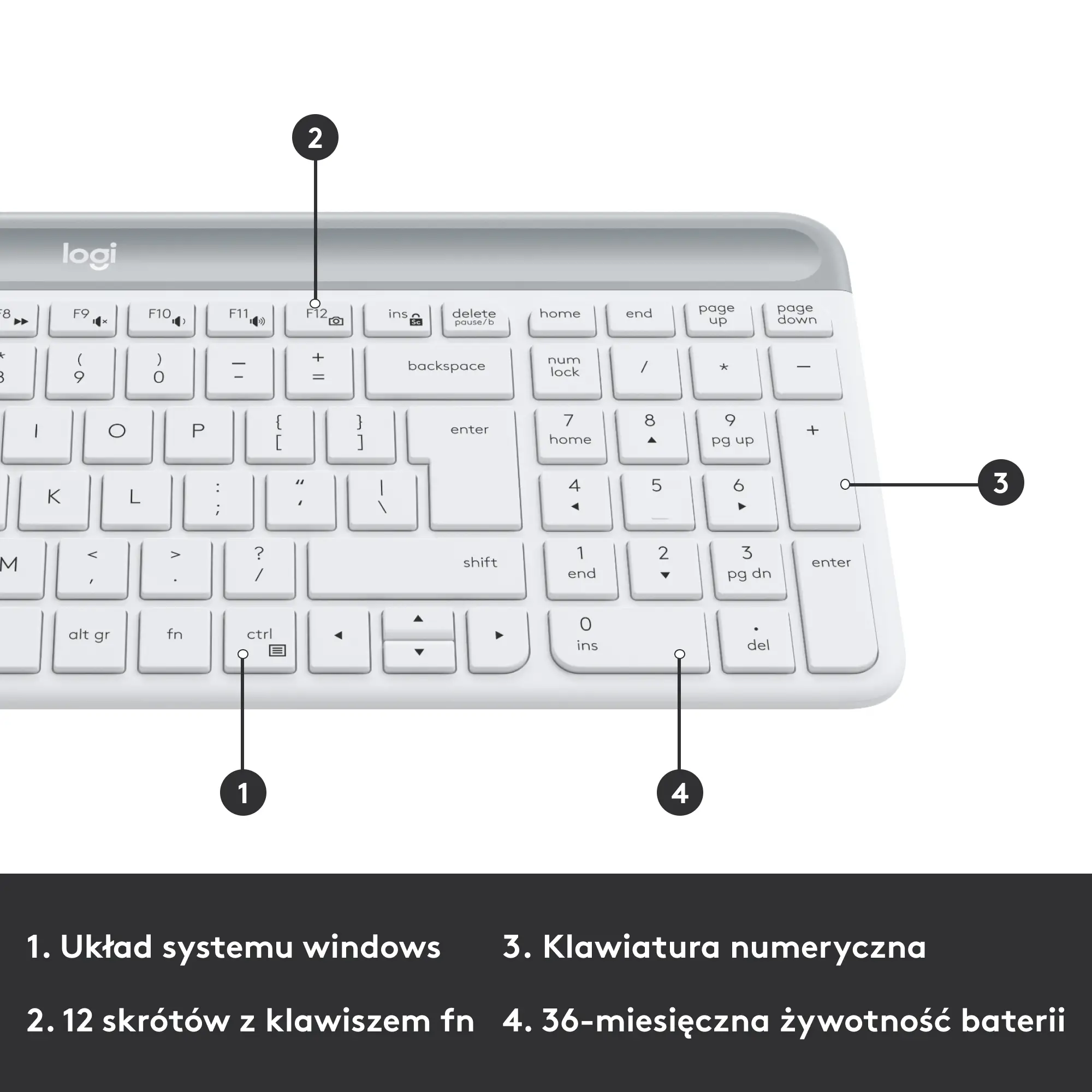 Zestaw Logitech MK470 Biały