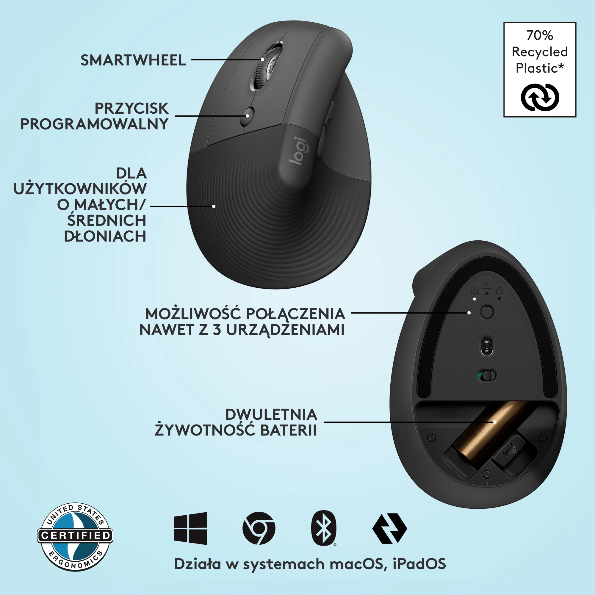Myszka Logitech Lift Dla leworęcznych Grafitowy