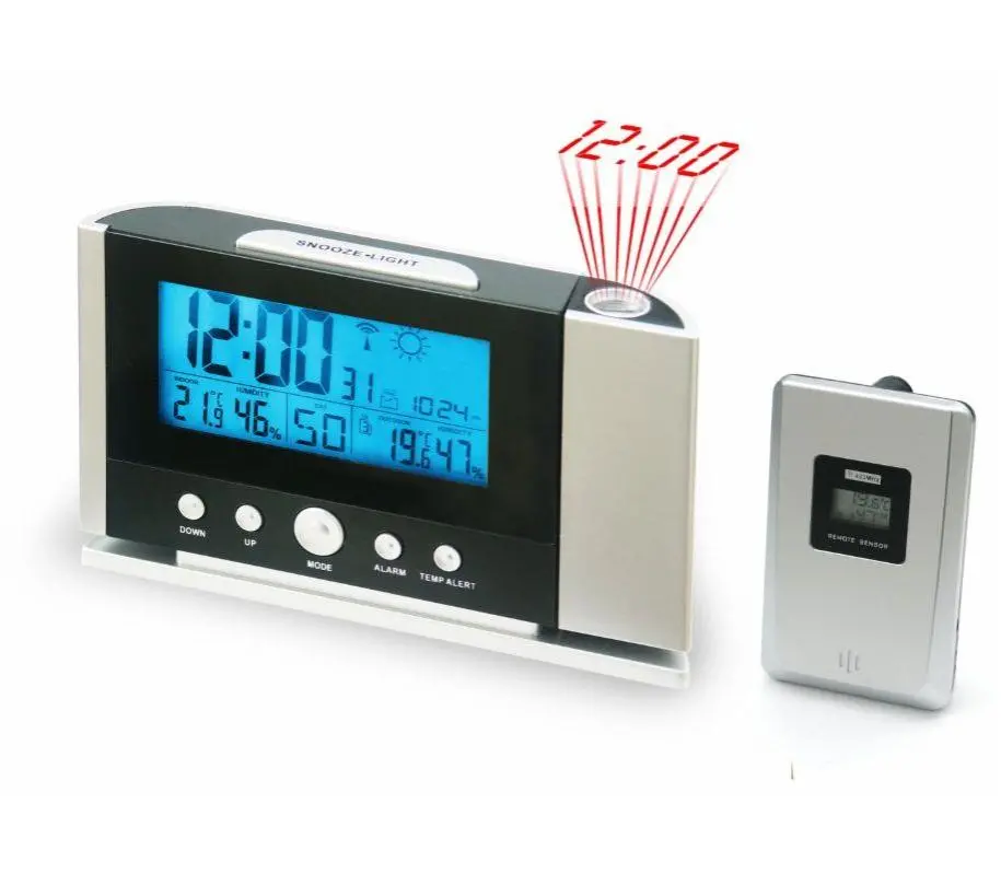 Stacja pogody Meteo SP51