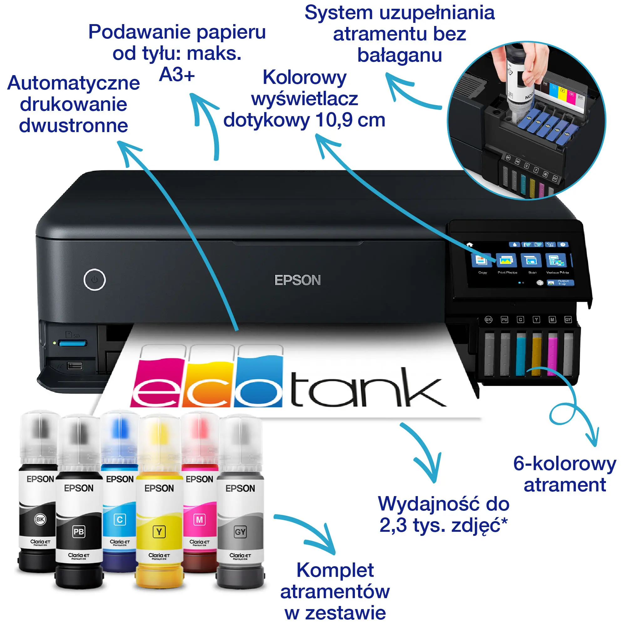 Urządzenie wielofunkcyjne Epson EcoTank L8180 Wi-Fi Czarny
