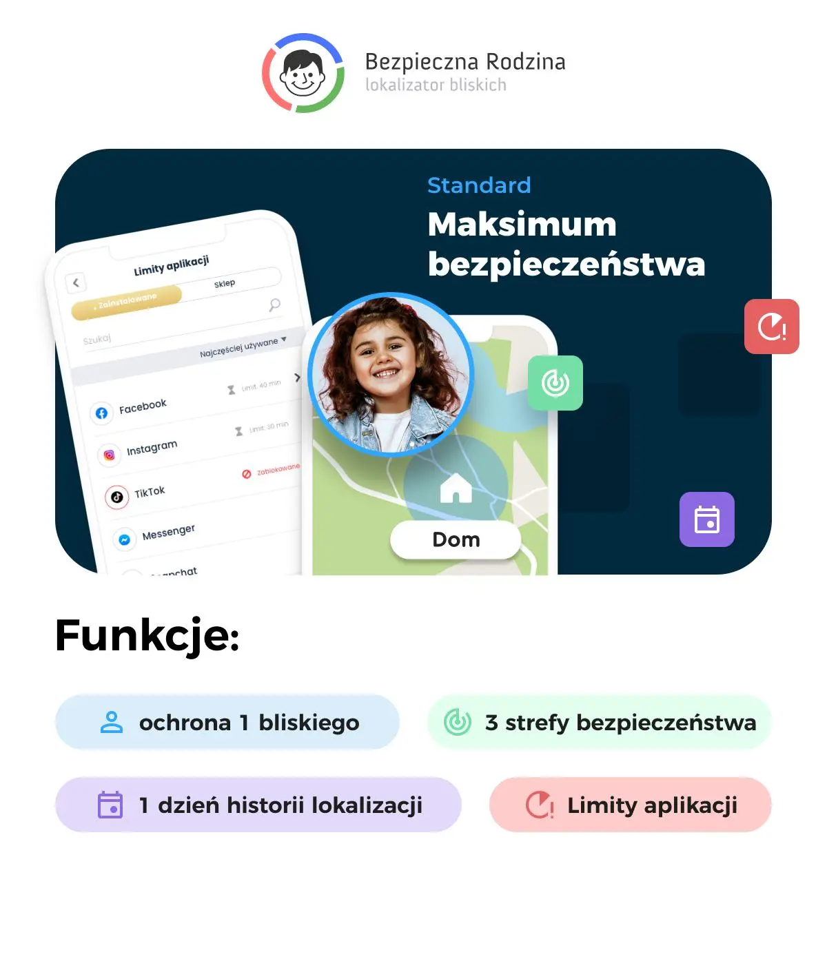 Oprogramowanie Locon Bezpieczna Rodzina Standard USŁUGA CYKLICZNA