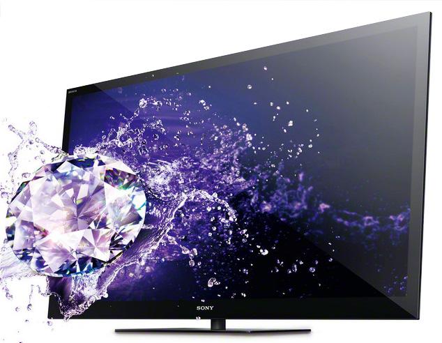 Telewizor Sony KDL-55HX820