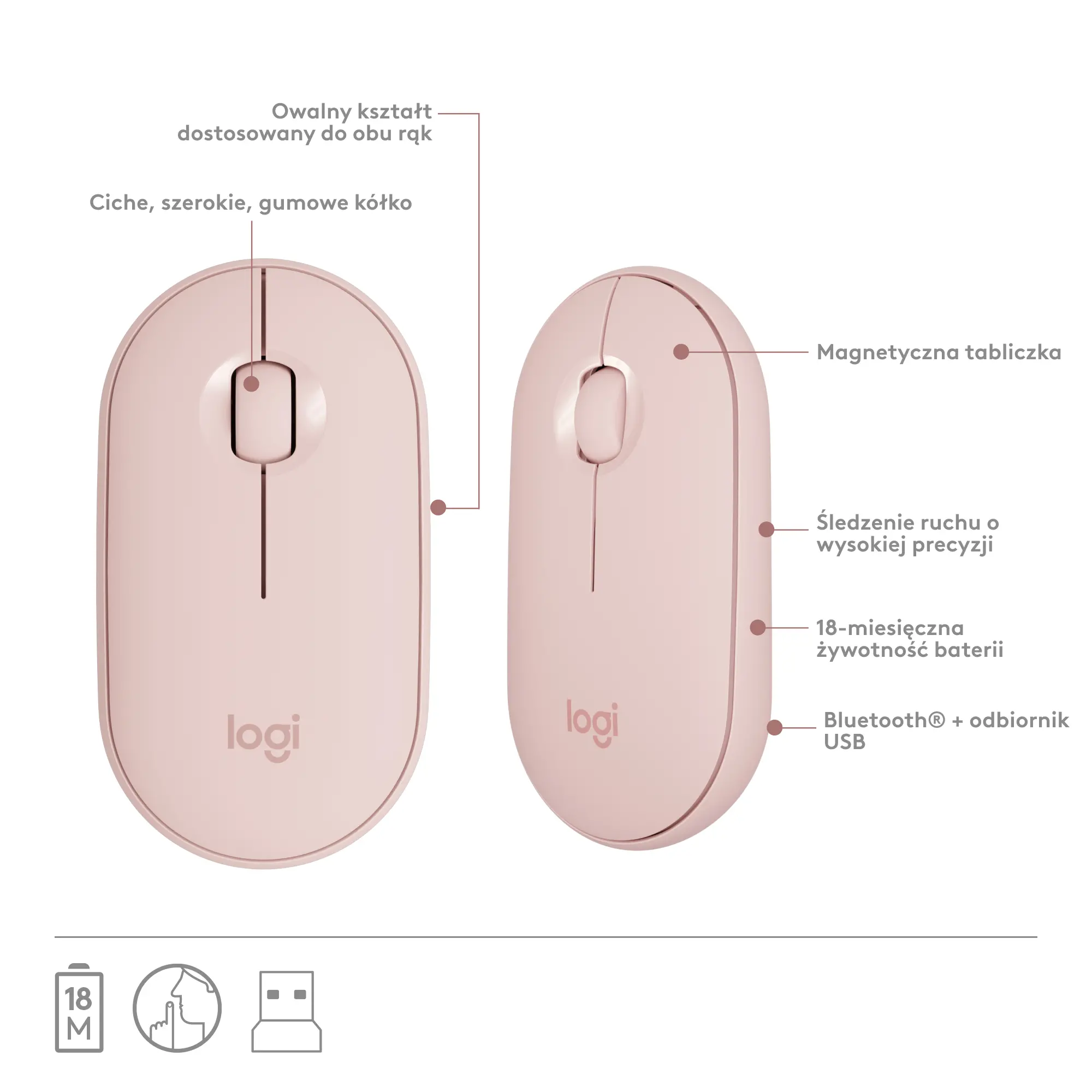 Zestaw Logitech MK470 Różowy