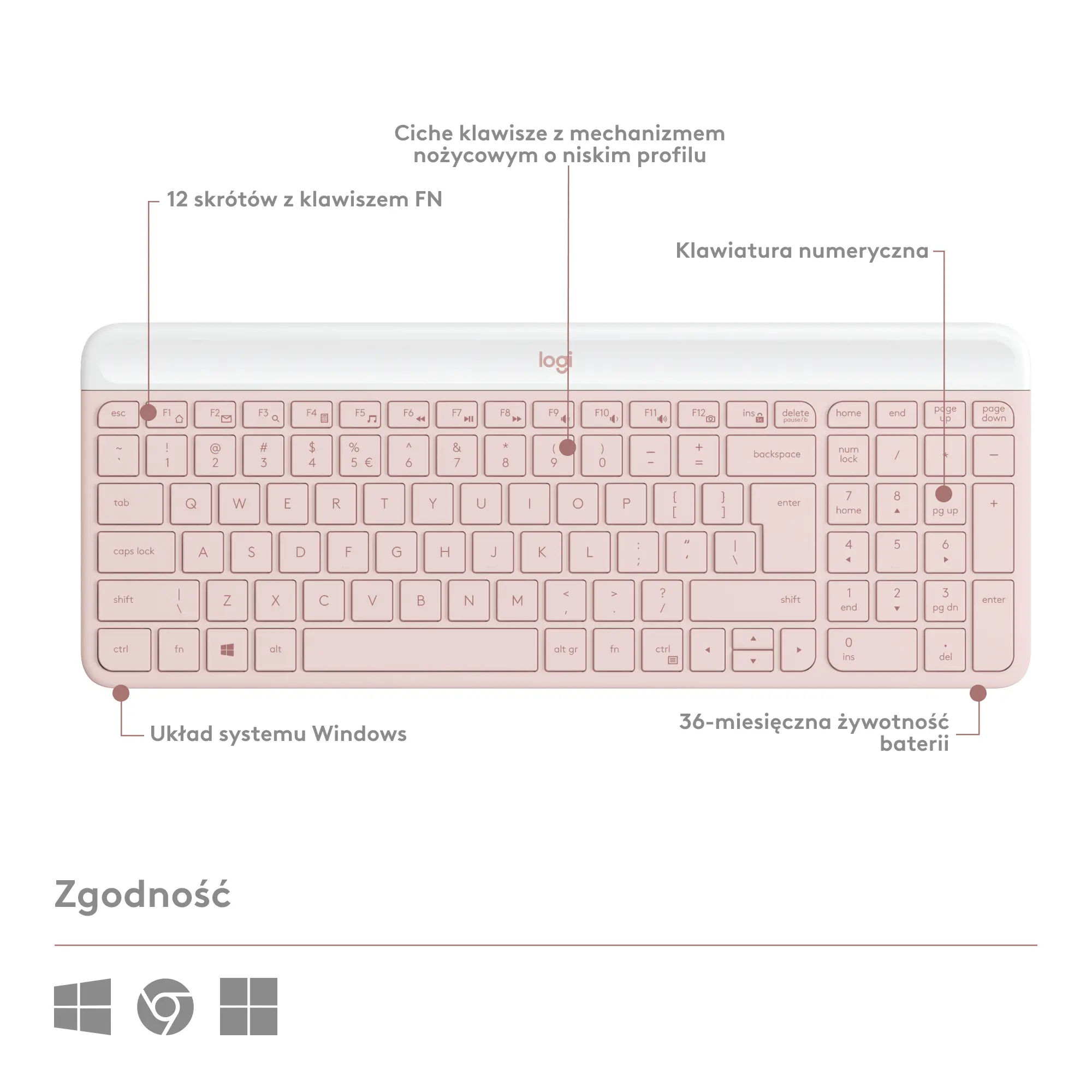 Zestaw Logitech MK470 Różowy