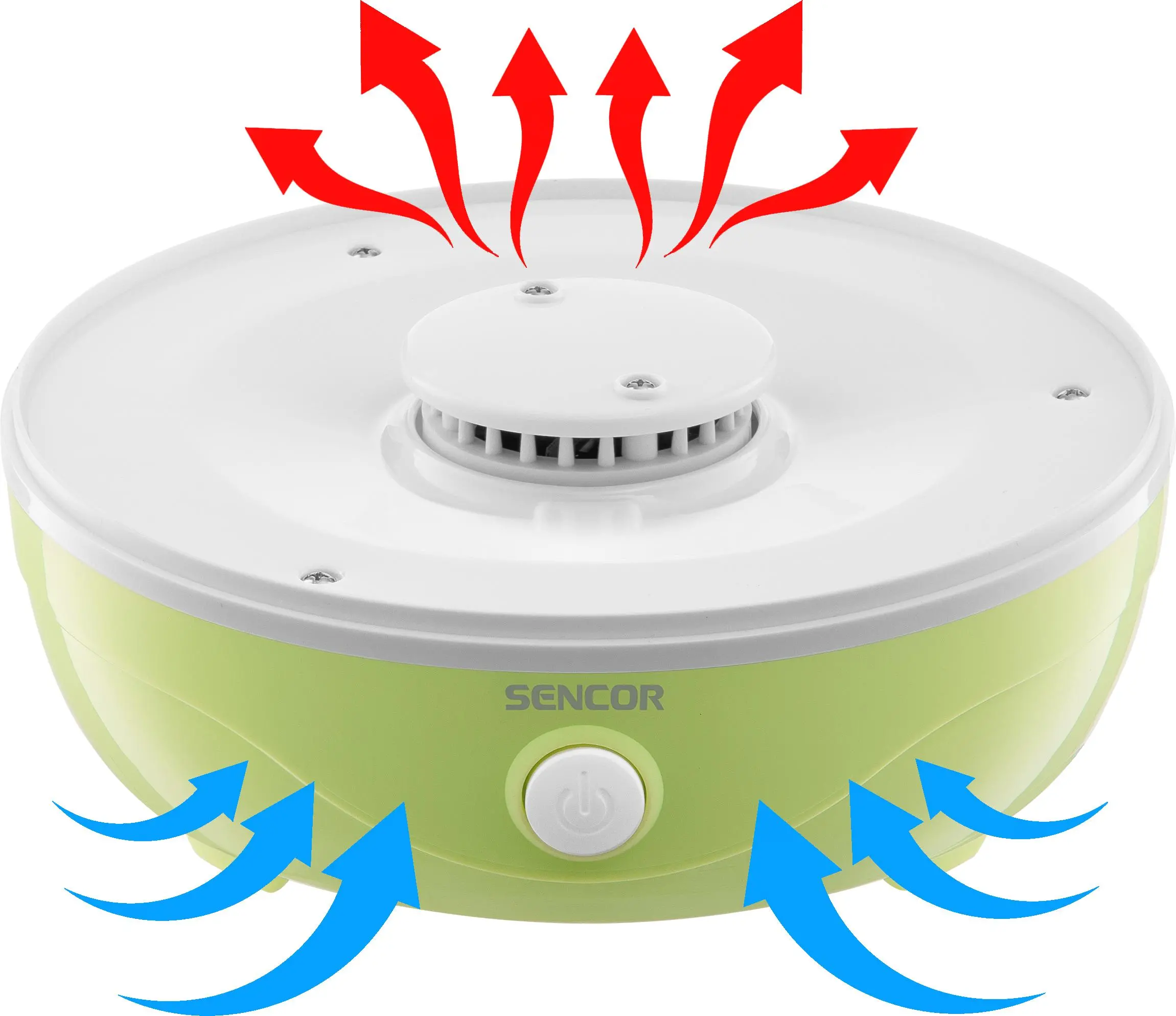 Suszarka do grzybów Sencor SFD 757GG 250W 5 sit