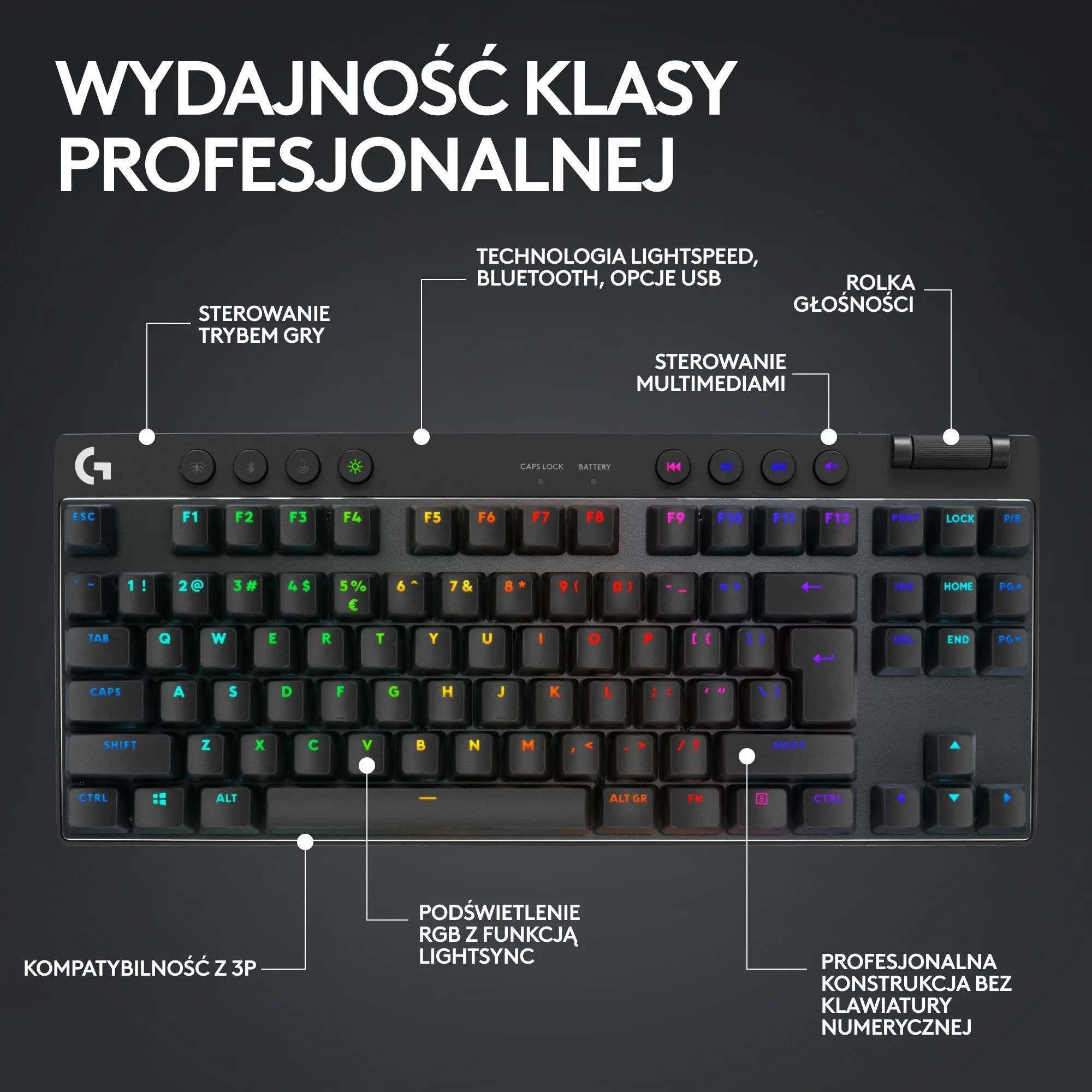 Klawiatura mechaniczna Logitech G Pro X TKL Lightspeed Tactile GX Brown Czarny