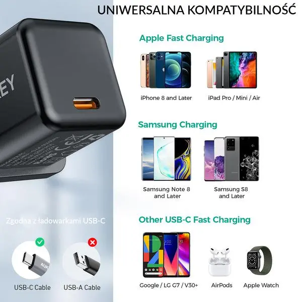 Ładowarka sieciowa Aukey USB-C PowerDelivery 20W Czarny