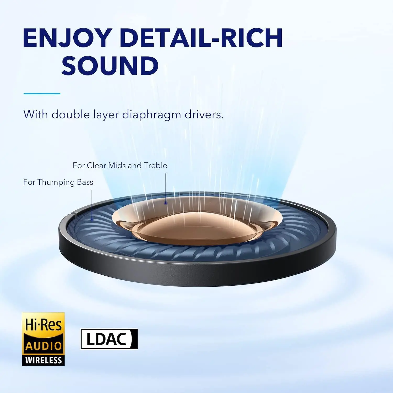 Słuchawki bezprzewodowe Soundcore Space A40 Dokanałowe Bluetooth 5.2 Biały