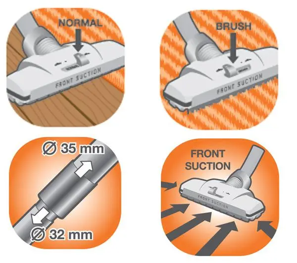 Ssawka do odkurzacza Electrolux ZE062 Dust Magnet