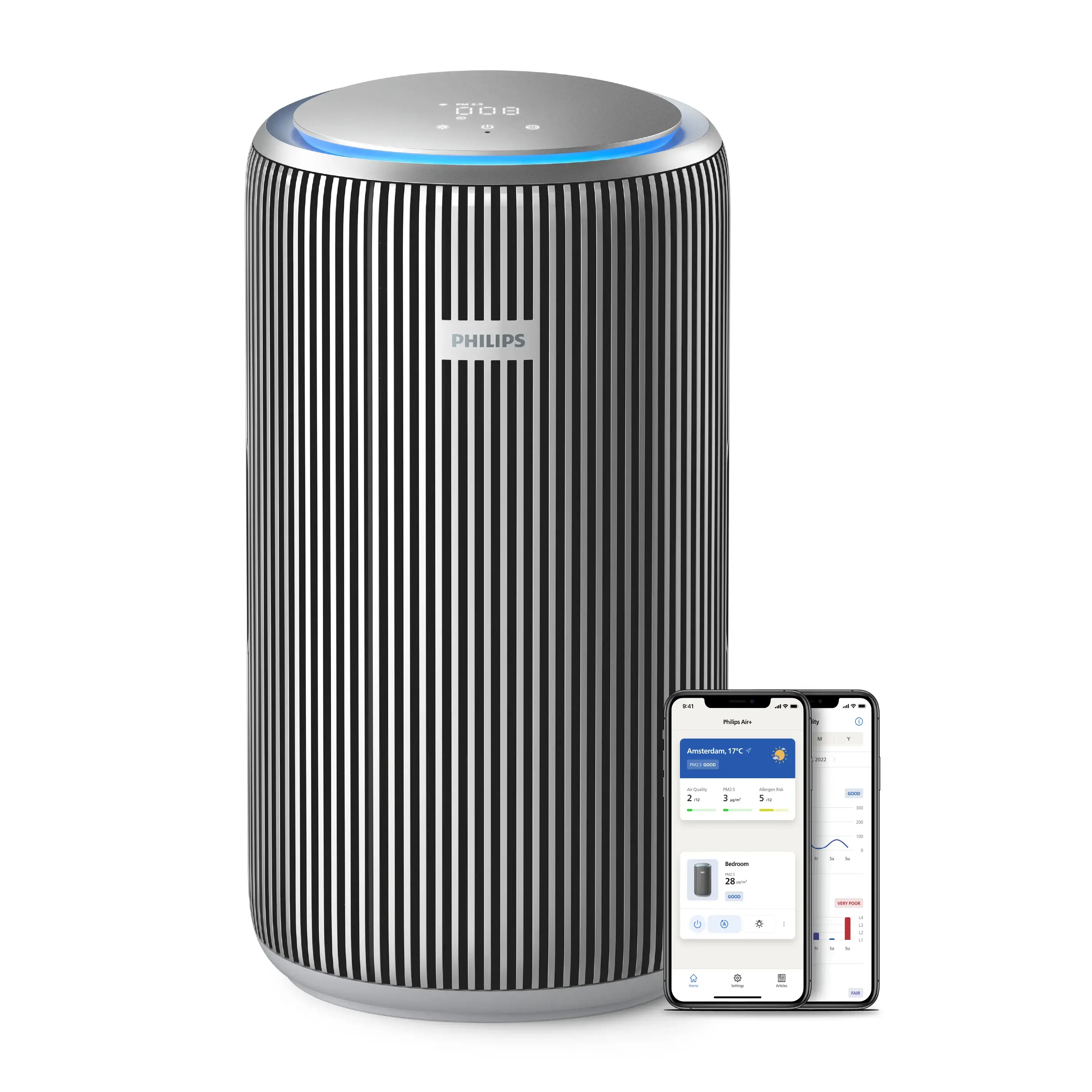 Philips PureProtect Pro 4200 Series AC4220/12