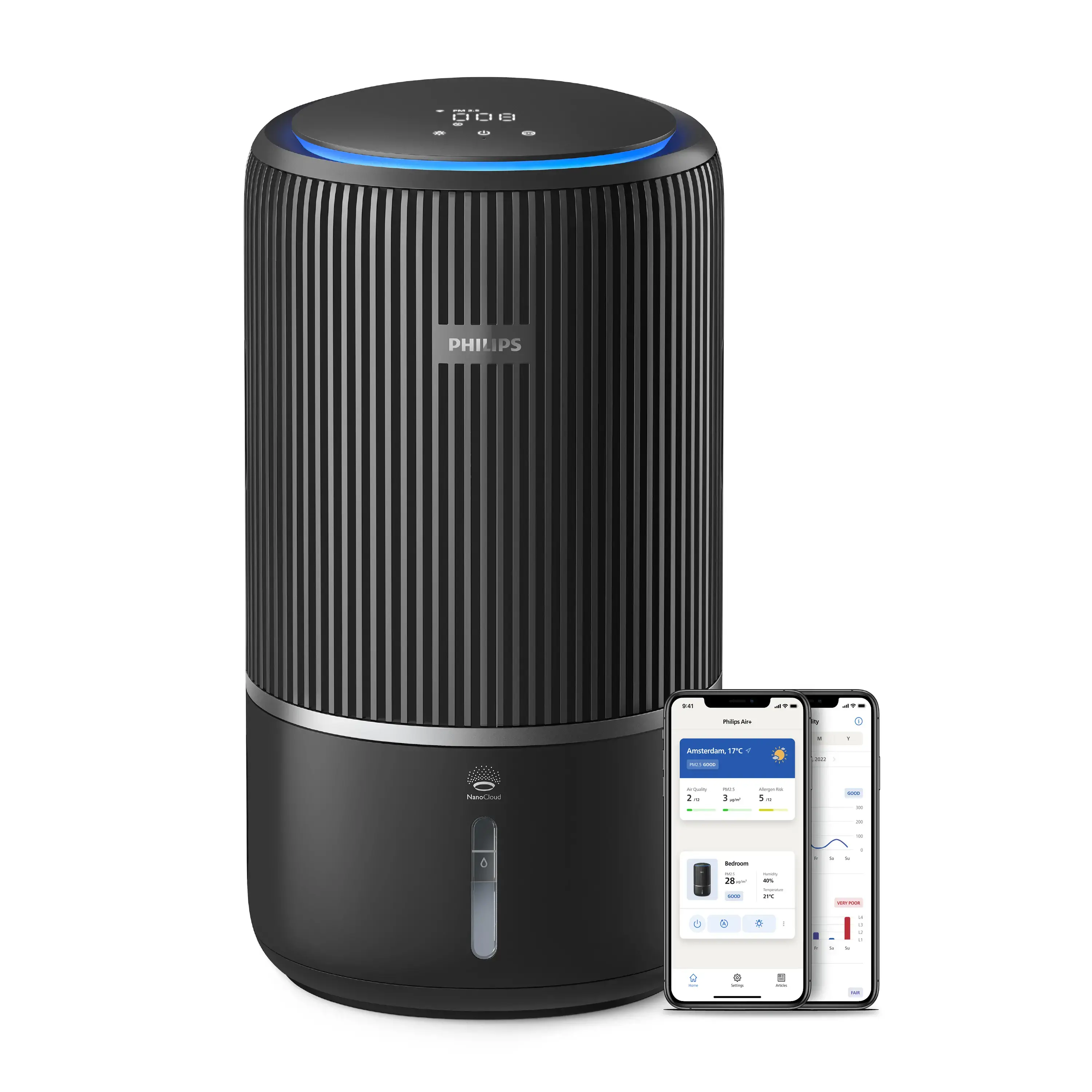 Oczyszczacz powietrza Philips PureProtect Water 3400 Series AC3421/13 Nawilżanie powietrza