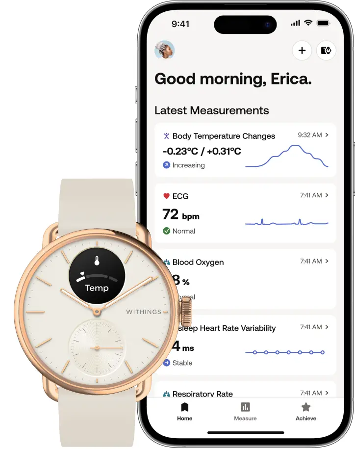 Smartwatch Withings ScanWatch 2 38mm Różowe złoty