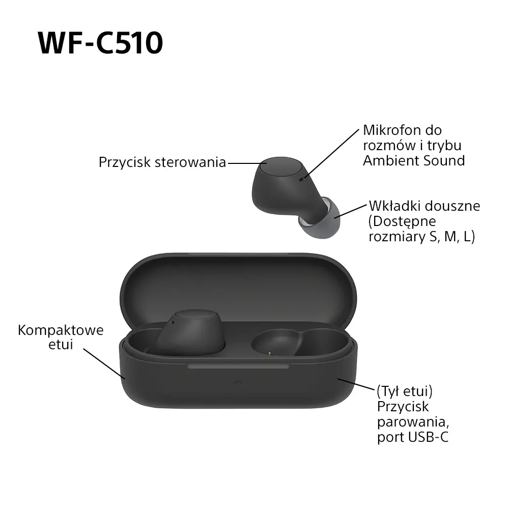SONY WF-C510 ブラック ワイヤレスイヤホン SONY ソニー WF-C510 完全ワイヤレスイヤホン Bluetoothイヤホン