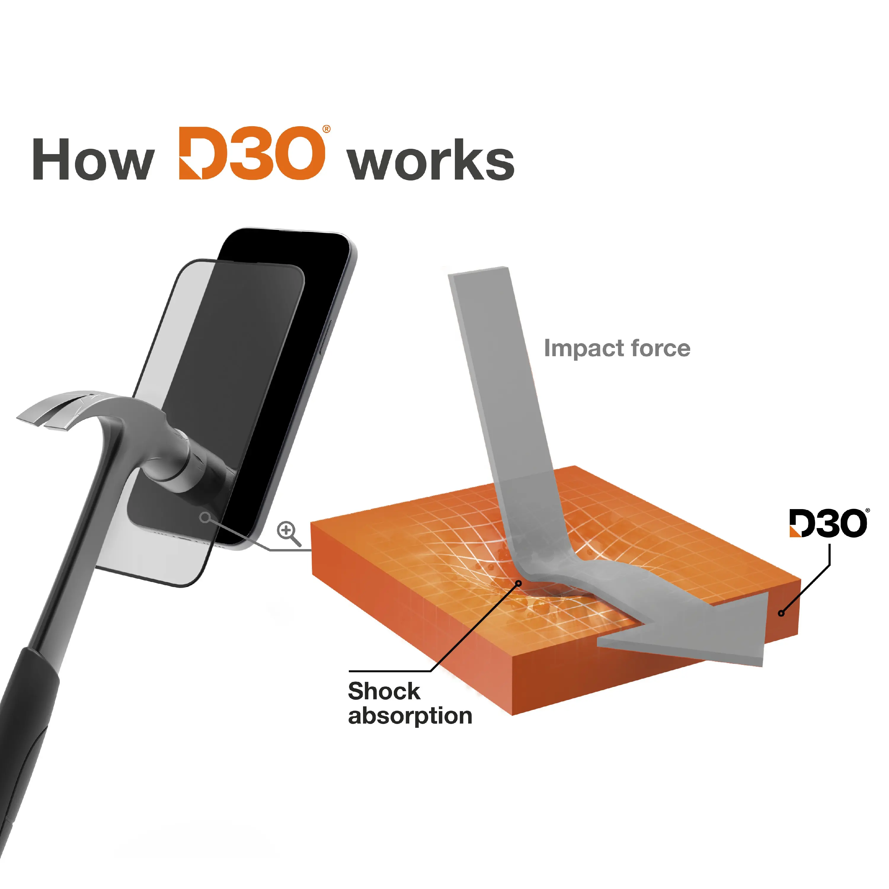 Szkło hybrydowe Hama Super D3O do iPhone 15 Pro Max