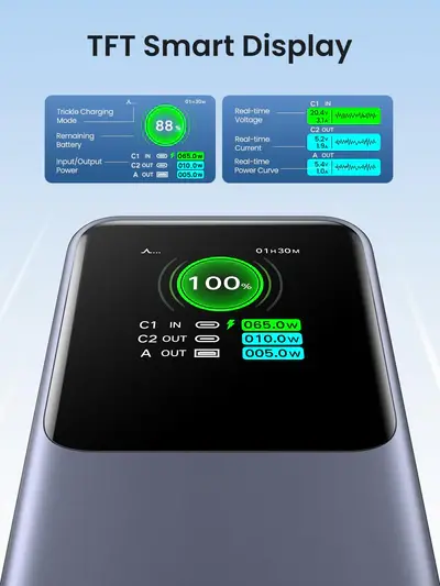 Powerbank UGREEN Nexode PB721 20000mAh 130W Szary