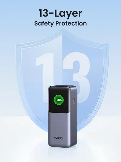 Powerbank UGREEN Nexode PB721 20000mAh 130W Szary