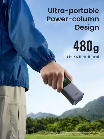 Powerbank UGREEN Nexode PB721 20000mAh 130W Szary