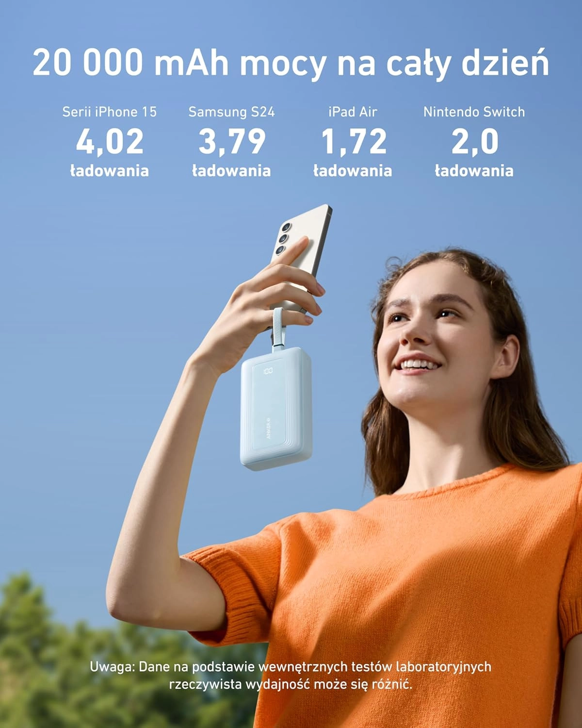 Powerbank Anker Zolo (A1681H21) 20000mAh 30W wbudowany kabel USB-C i Lightning Biały