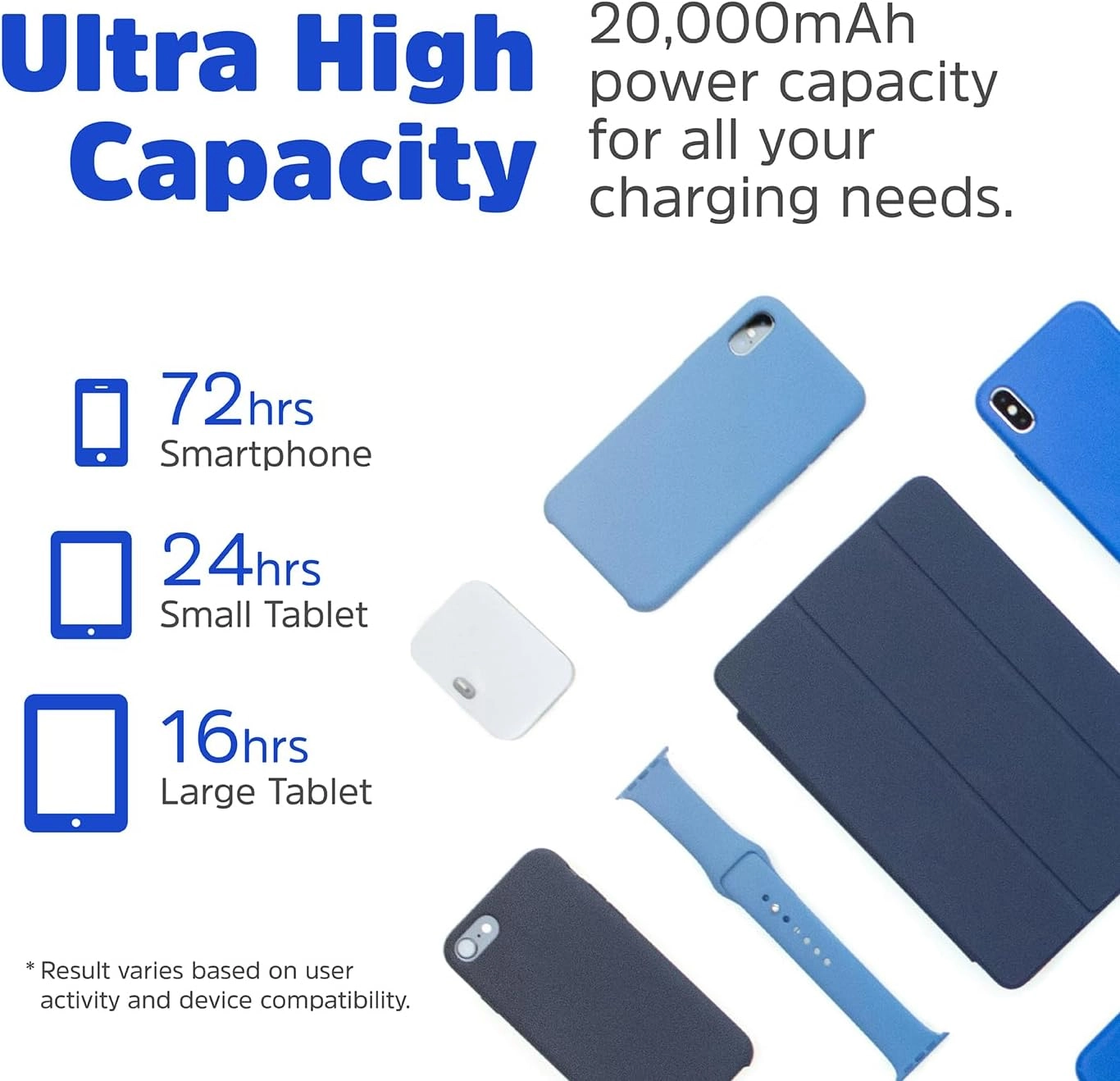 Powerbank Energizer QE20009PQ 20000mAh 20W Czarny