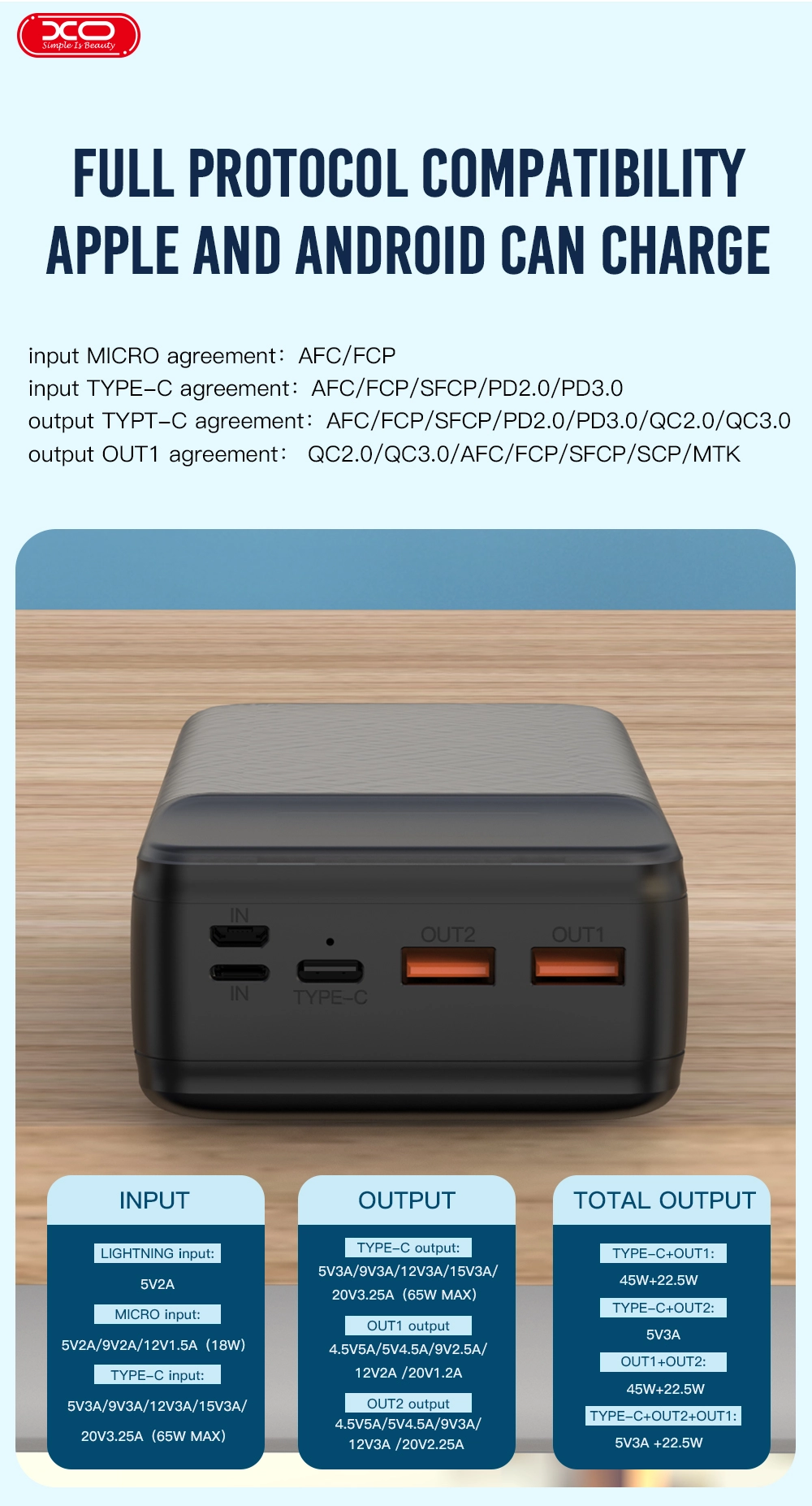 Powerbank XO PR201 65W 30000mAh 65W Czarny