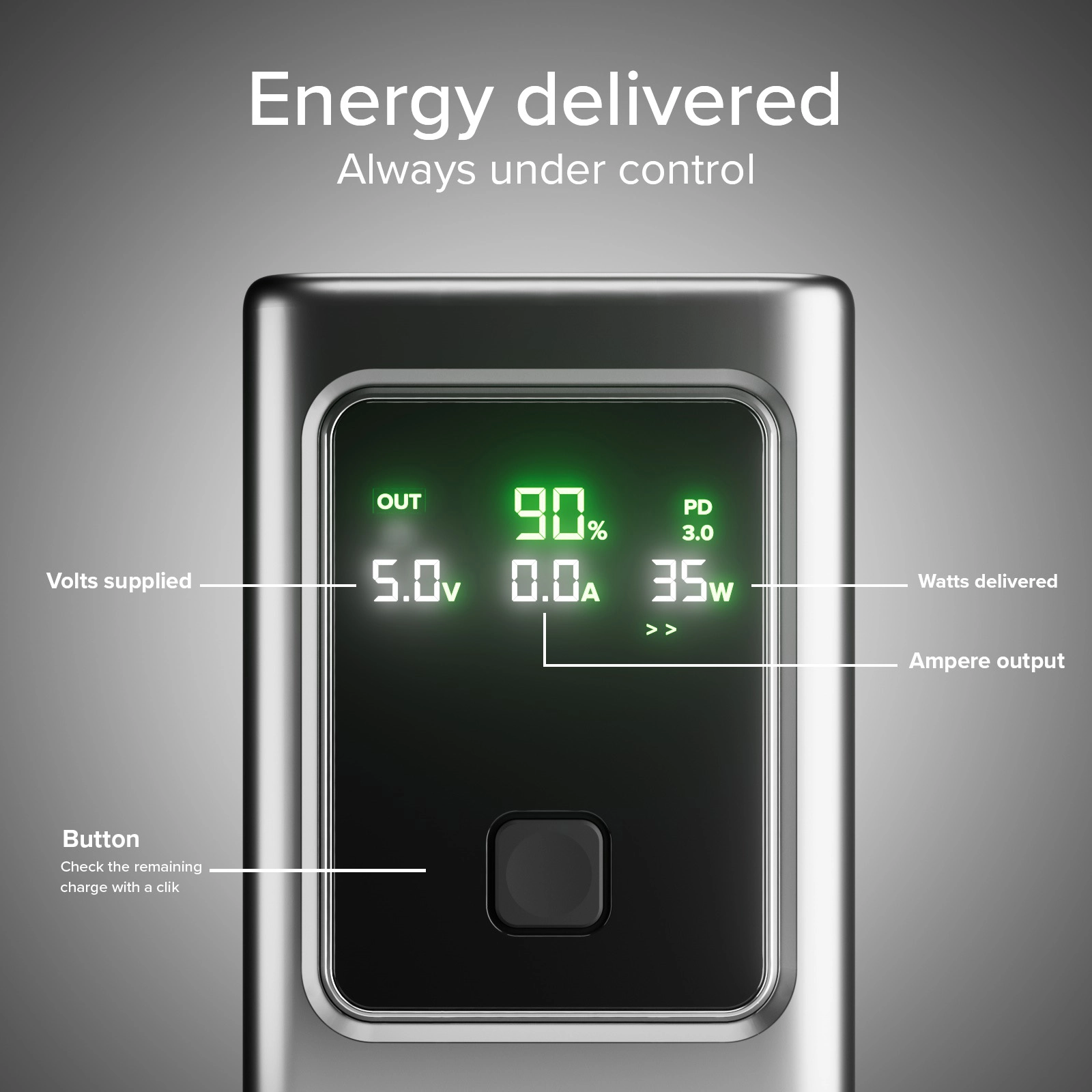 Powerbank SBS TTBB10000LCDPD35 LCD Power Bank 10000mAh PD 35W