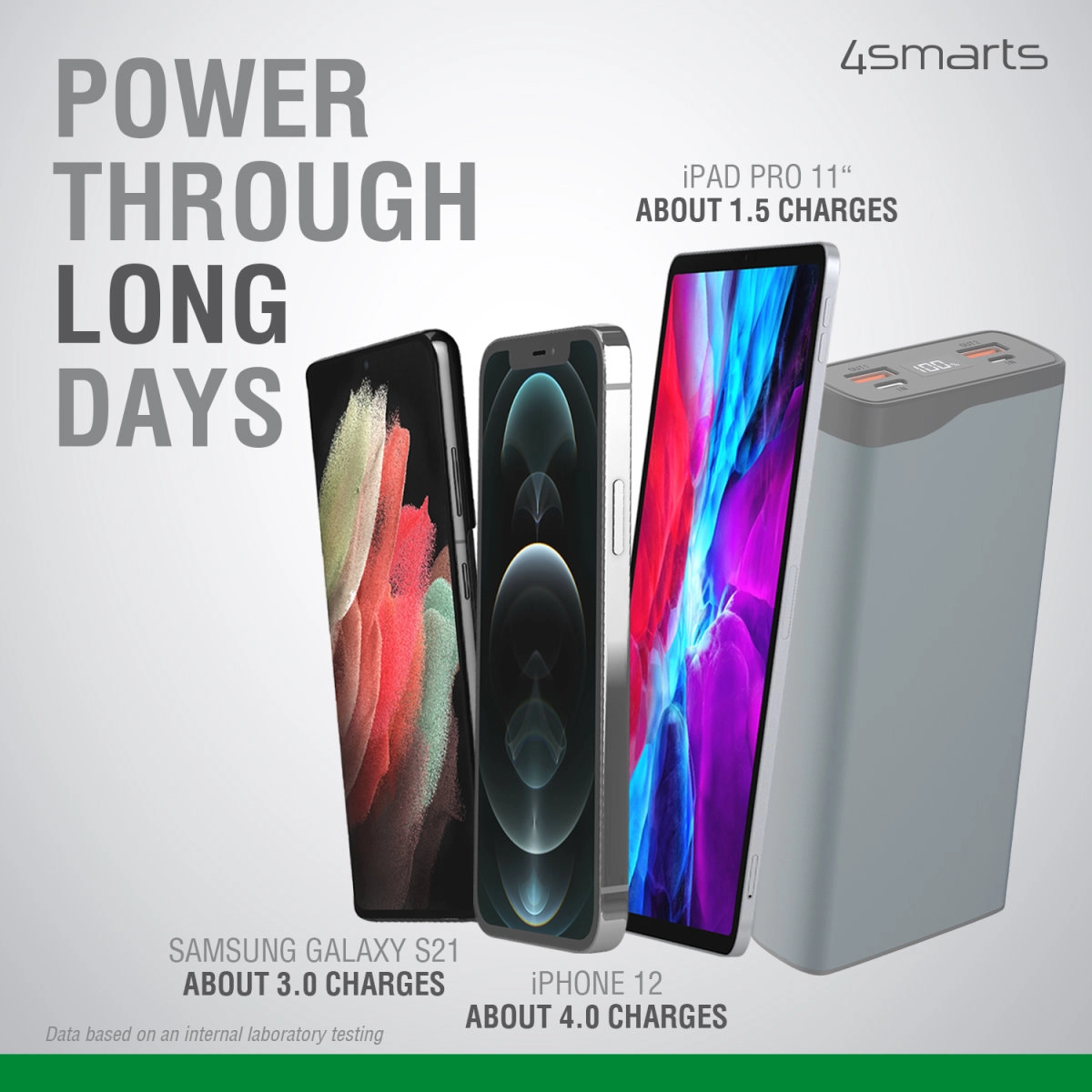 Powerbank 4smarts VoltHub Pro 20000mAh PD 22.5W Grafitowy