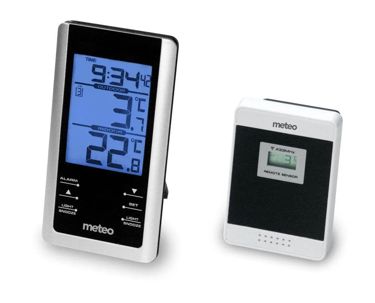 Stacja pogody Meteo SP61