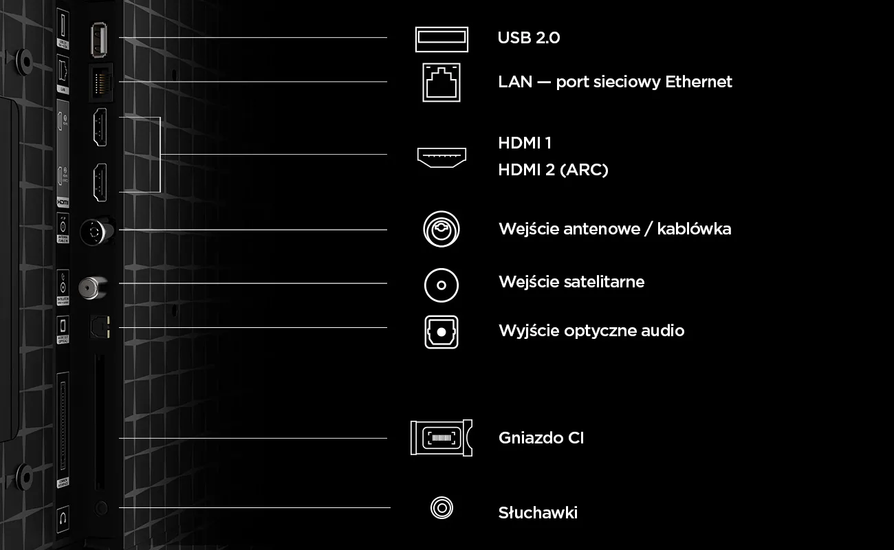 фото Телевизор TCL 32A400 Pro 1