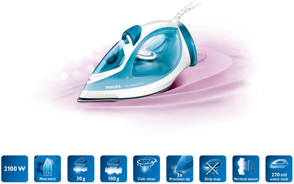 Philips EasySpeed GC2040/70